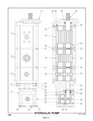 Hydraulic Pump 50407412S2