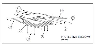 Seat 7000 BASIC, assembly 9991082