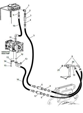 Harvester head, hydraulic lines 9991191