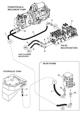 Hydraulic system, assembly 9991439