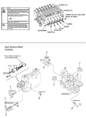 Crane distributor K220, assembly 9991537