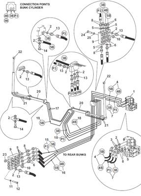 Hydraulic cradles, assembly 9991654