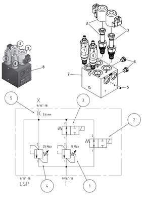 Hydraulic pumps, control valve 9991735