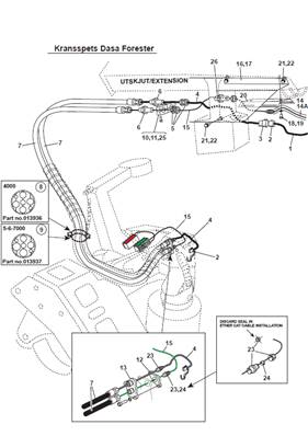 Harvester head harness, assembly 9991760