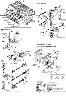 Crane distributor K170, assembly 9992079