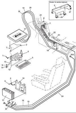 FORESTER control system, assembly 9992104