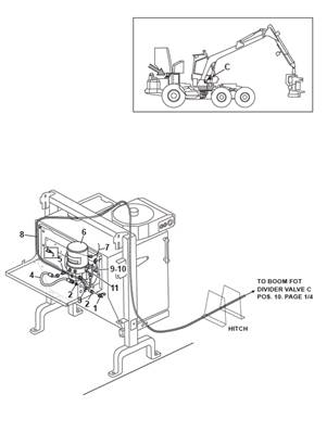 Central lubrication, assembly 9992164