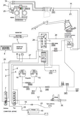 FORESTER control system, assembly 9992198