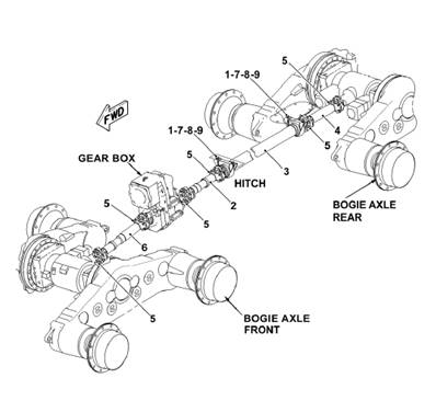 Complete transmission, assembly 9992411 9992411