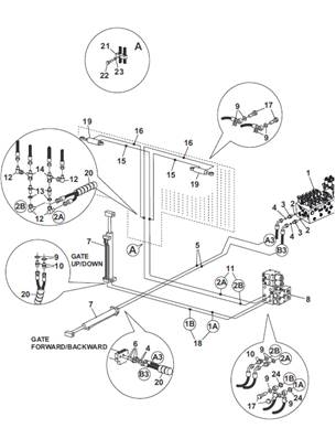 Hydraulic removable grid, mounting 9992425