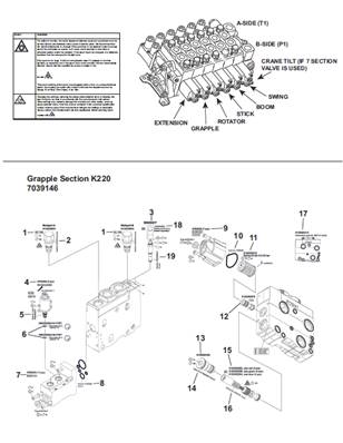 Crane distributor K220, assembly 9992544