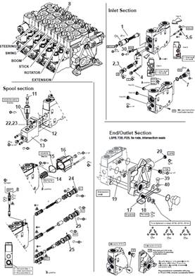 Crane distributor K170, assembly 9992750S2