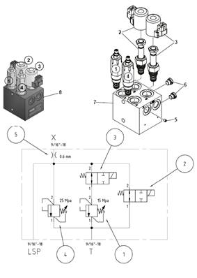 Hydraulic pumps, control valve 99929110