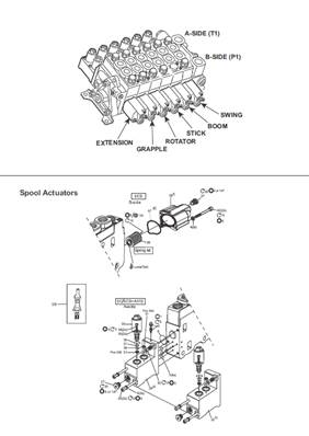 Crane distributor K170, assembly 99929215