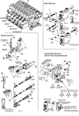 Crane distributor K170, assembly 99929423