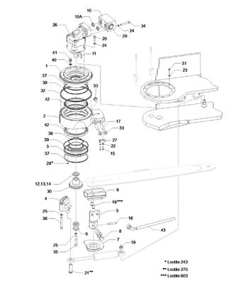Saw unit 411XL LM047157S2
