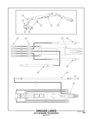 Grease Lines, 10/11m Boom, Telescopic 2114062