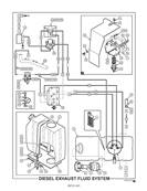 Diesel Exhaust Fluid Ventilation 31701451S3