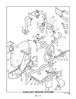 Coolant Heater System 32411102S2