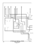 Hydraulic Installation, Front Chassis 50202691S3