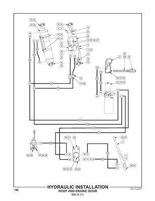 Hydraulic Installation, Roof and Engine Door 50206241S2