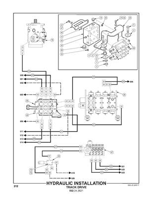 Hydraulic Installation, Track Drive 502242621S3