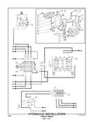 Hydraulic Installation, Track Drive 502242621S3