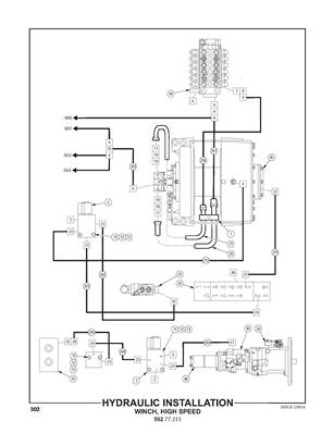 Hydraulic Installation, Winch High Speed 50277211S2
