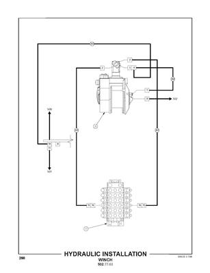 Hydraulic Installation, Winch 5027761