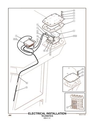 Electrical Installation, Telematics 6160191