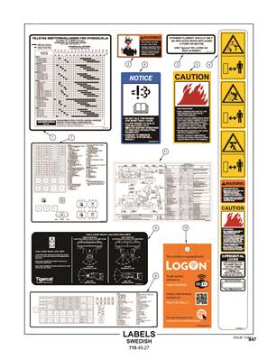Labels, Swedish 7104928