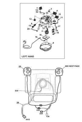 Joystick console, assembly 7036087S2