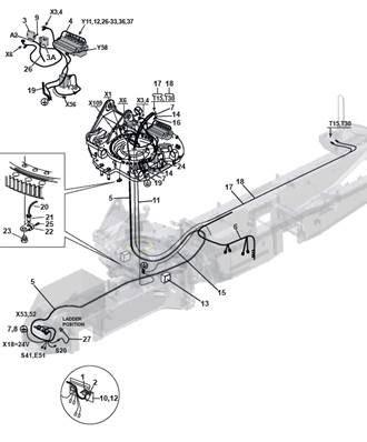 Front frame harness, mounting 9991019