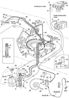 Stump treatment kit, assembly 9991254S2
