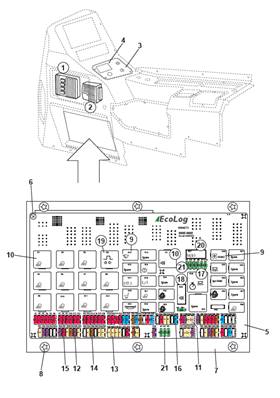 Fuse panel, assembly 9991754