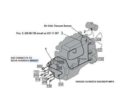 Engine harness, mounting 9992314