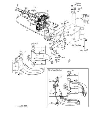 Delimbing unit LM006111S2