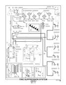 Fire Suppression System, Amerex 3201403S2