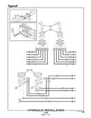 Hydraulic Installation Cab 502041261