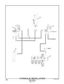 Hydraulic Installation, Fan Drive 50213621S2