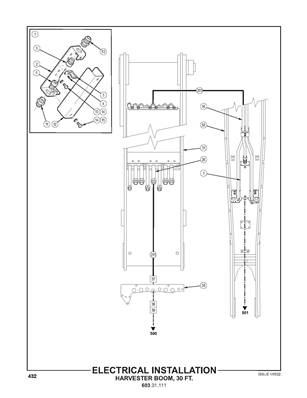 Electrical Installation, Harvester Boom, 30 60331111