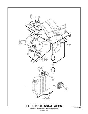 Electrical Installation, Def System, With Nef Engine 61501125