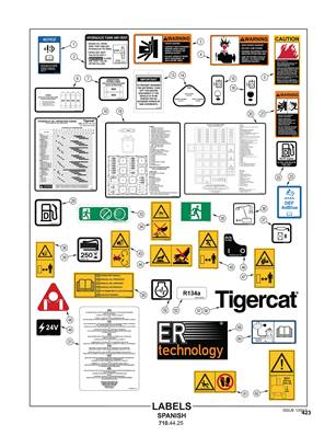 Labels, Spanish 7104425S3