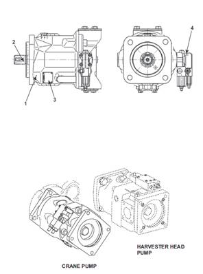 Crane hydraulic pump, assembly 9901224