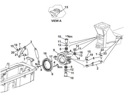 Articulation, assembly 9901981