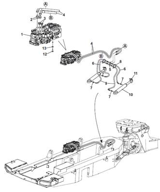 Steering, hydraulic lines 9902863