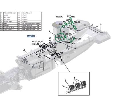 IQAN harness assembly 9991021