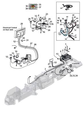 Power supply harness, assembly 9991023S2