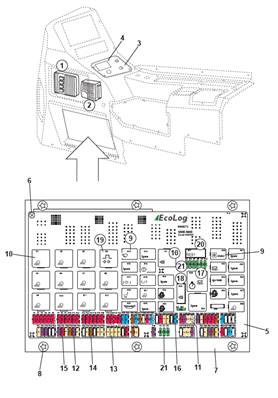 Fuse panel, assembly 9991026