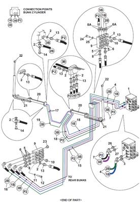 Hydraulic cradles, assembly 9991441